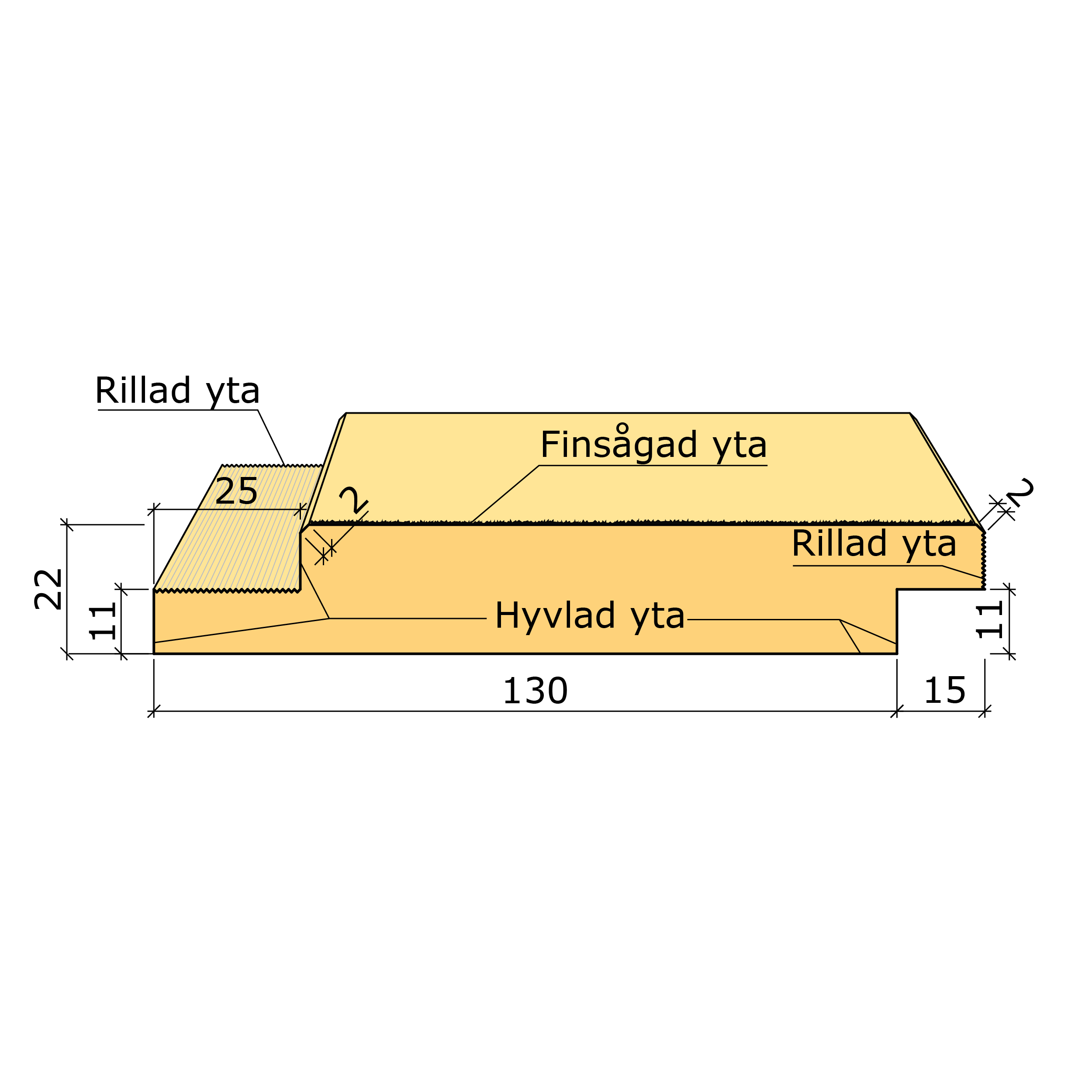 Bild saknas för Falsad spårpanel raka kanter G4-2 Gran Grundmålad 60 µm Vit 22x145 (SE00315)